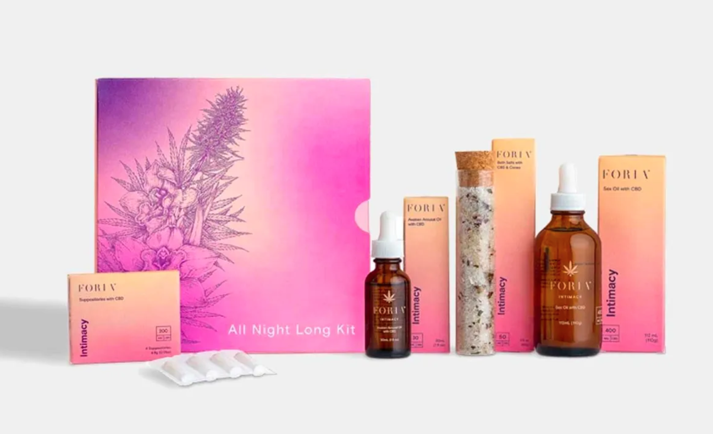All Night Long - Holiday Kit